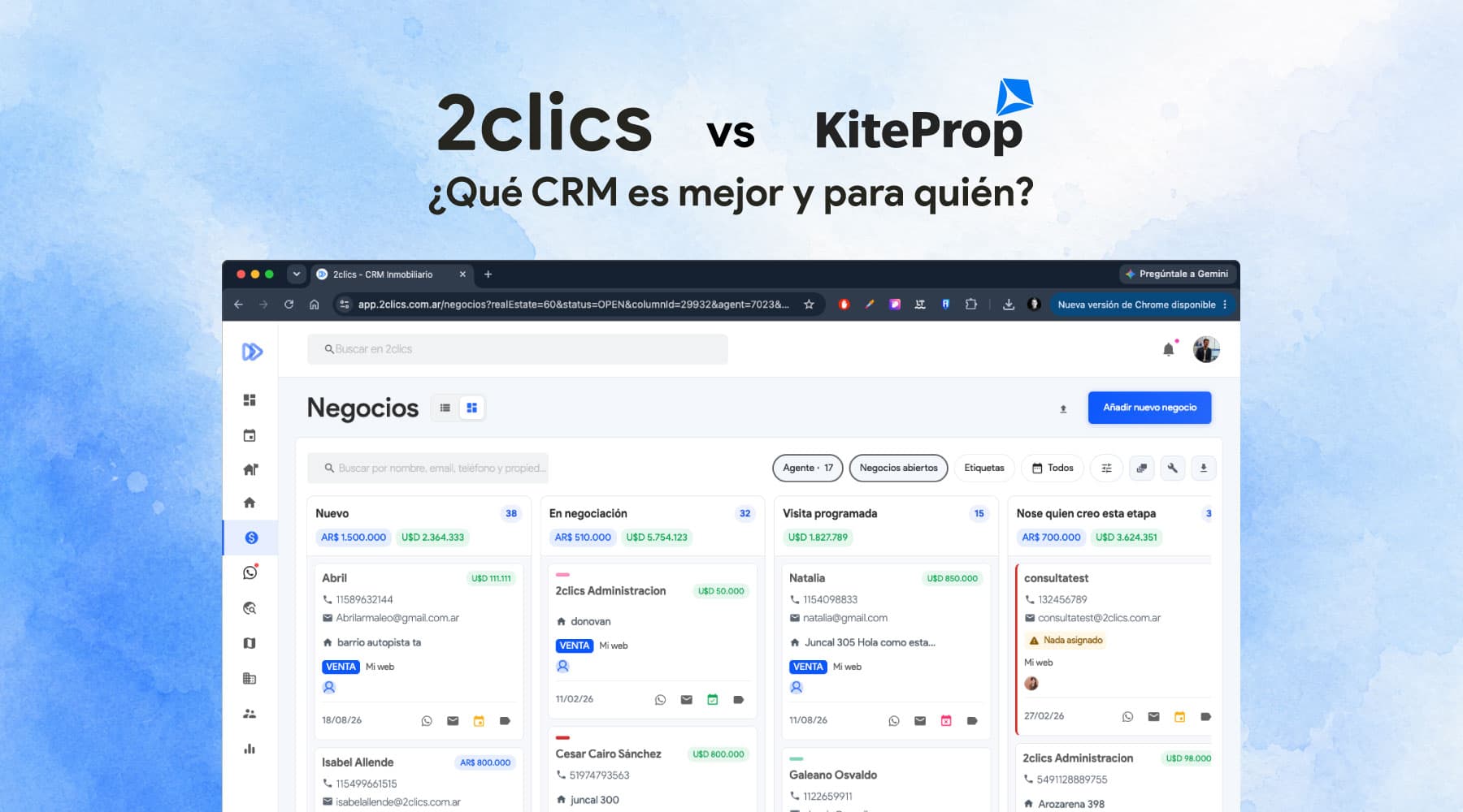 Comparativa entre 2clics y KiteProp: qué CRM inmobiliario es mejor y para quién
