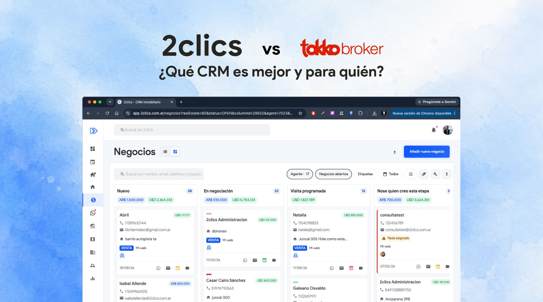 Comparativa entre 2clics y Tokko Broker: qué CRM inmobiliario es mejor y para quién