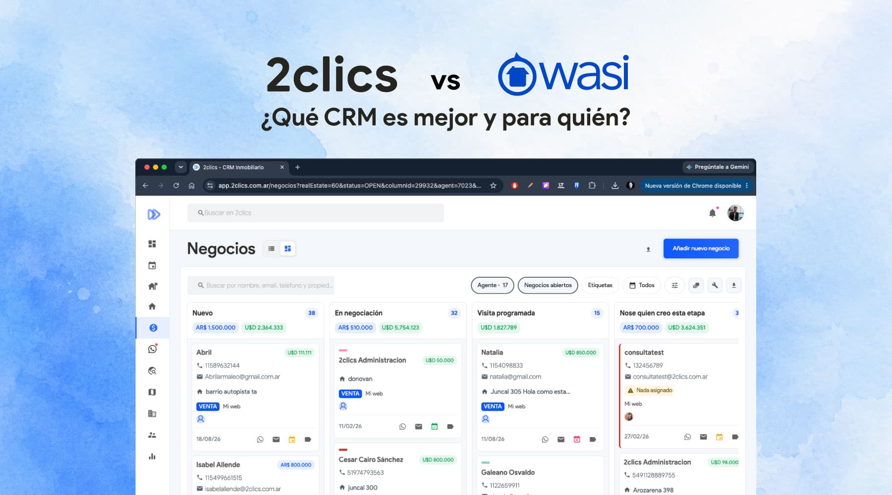 Comparativa entre 2clics y Wasi: qué CRM inmobiliario es mejor y para quién