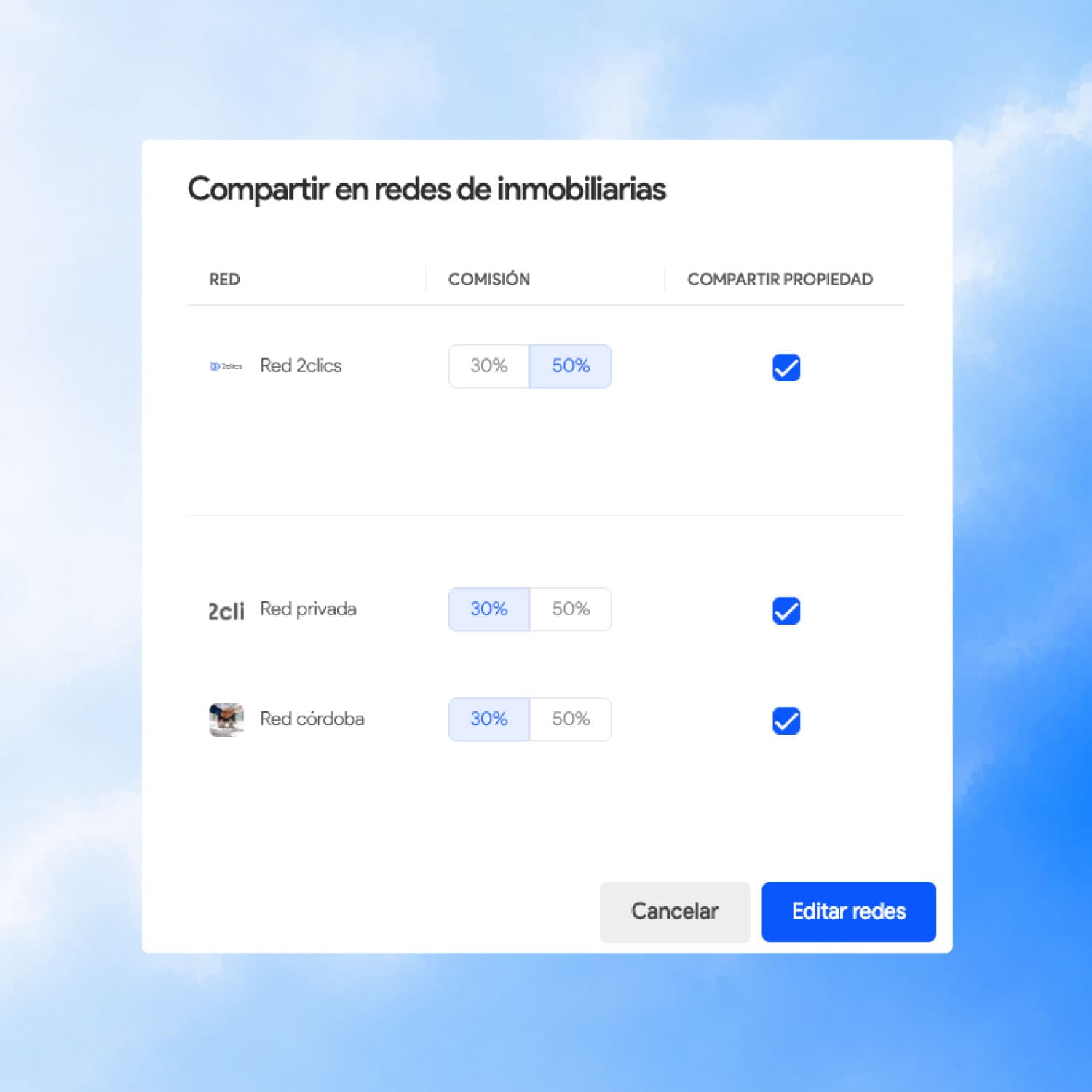 Opciones para compartir propiedades y acordar comisiones en 2clics