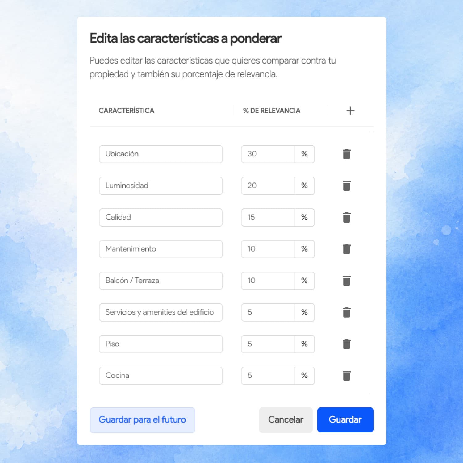 Edición de características y porcentajes para una tasación en 2clics