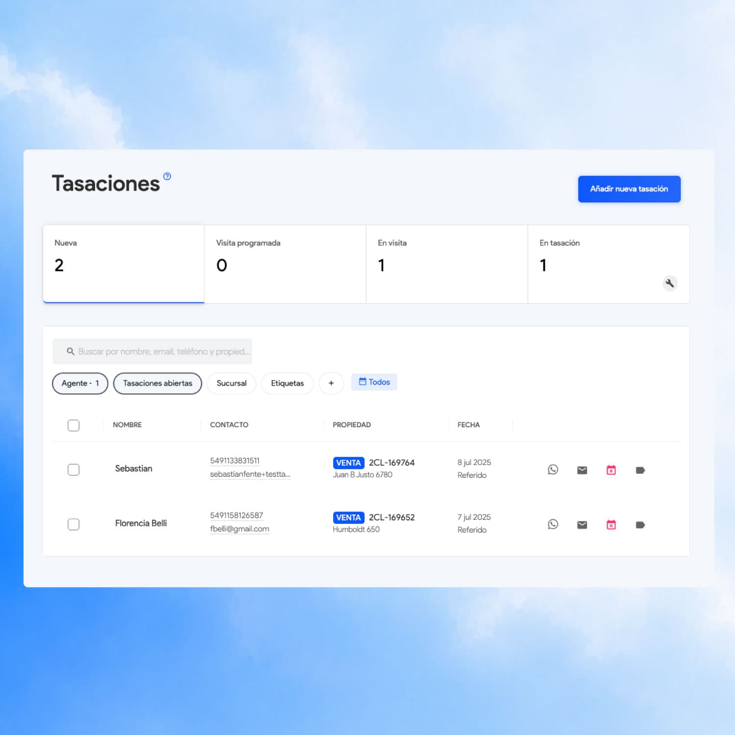 Panel de tasaciones y seguimiento de interesados en 2clics